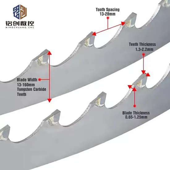 High Speed Steel Bimetallic Alloy Band Saw Blade for Metal Cutting